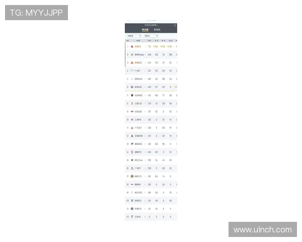国际邀请赛最新积分榜IG战队以62分稳居第一名